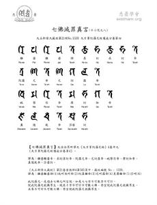 十小咒(佛教必修课诵，法会唱诵)