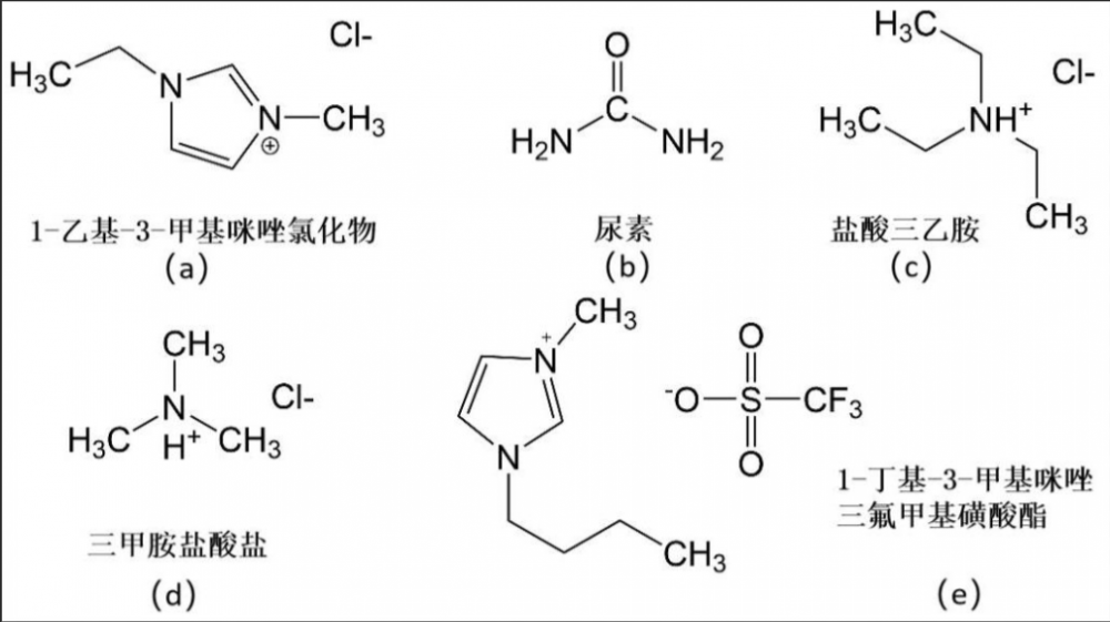 铝离子电池(铝制成的电池类型)
