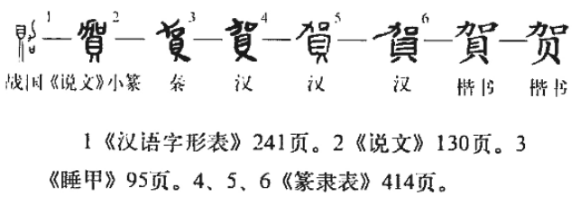 贺(汉语汉字)