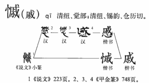 戚(汉语汉字)