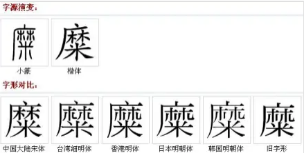 糜(汉语汉字)