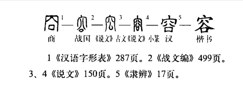 容(汉语汉字)