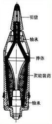 破甲弹(炸弹)