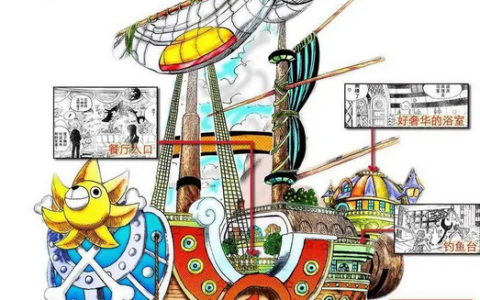 千里阳光号(漫画海贼船)