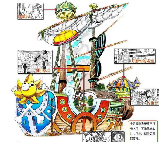 千里阳光号(漫画海贼船)