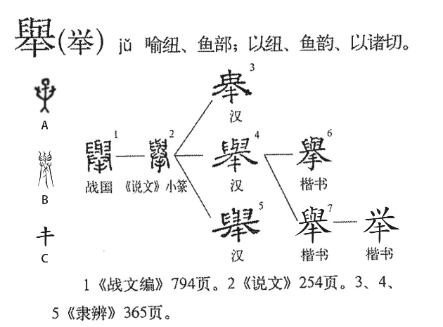 举(汉语汉字)