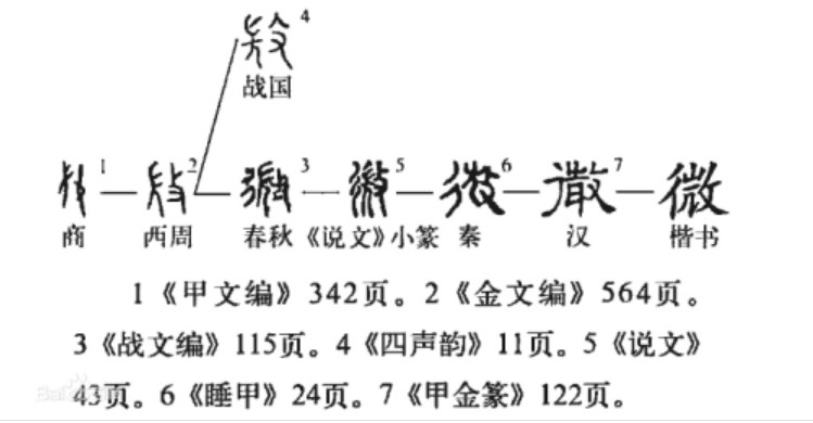 微(汉语汉字)