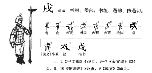 戍(汉语汉字)