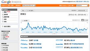 月光论坛(一个军事爱好者经常光顾的网络社区)