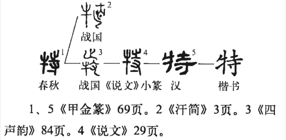 特(汉语汉字)