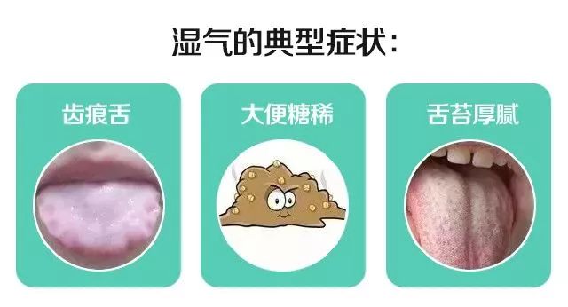 体内湿气(损伤人体阳气的结果)