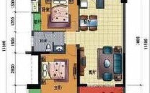 凤凰国际(沧州大唐房地产开发楼盘)