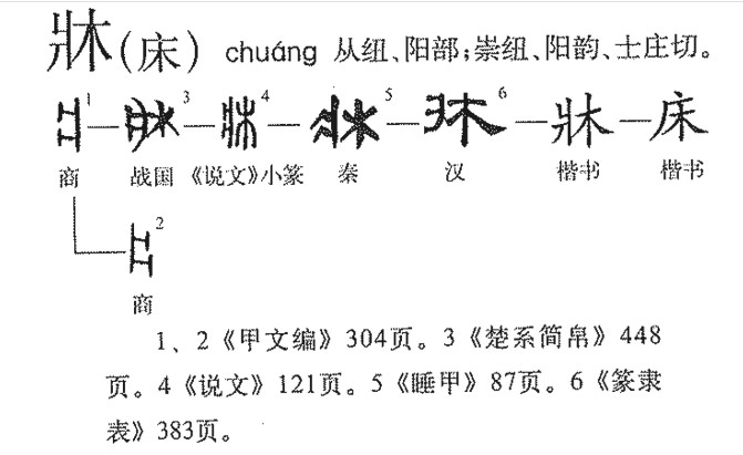 床(汉语汉字)