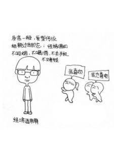 虚荣心(一种不正常的社会情感)