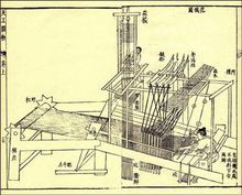 中国蚕桑丝织技艺(人类非物质文化遗产代表作名录)
