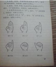 快速计算法(直接凭大脑进行运算的方法)