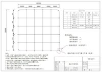 接地系统(接地体的总称)