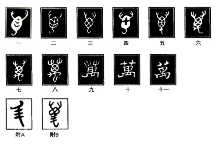 万(汉语汉字)