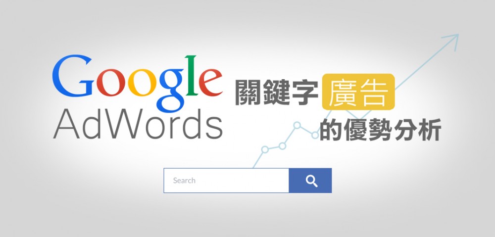 Adwords(Google的关键词竞价广告)