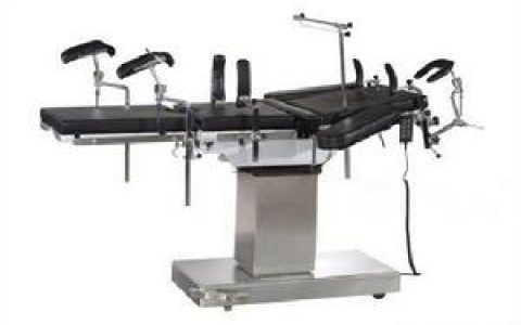 外科(医学分类)