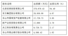 民族证券(综合类证券公司)