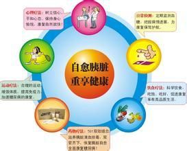 预防糖尿病(疾病预防知识)