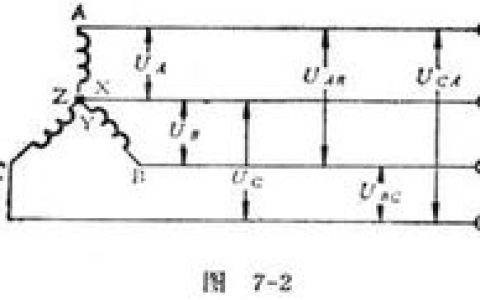 三相交流电(电子电工学名词)
