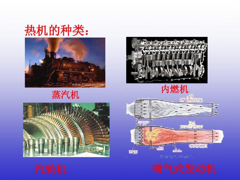 内燃机(动力机械)