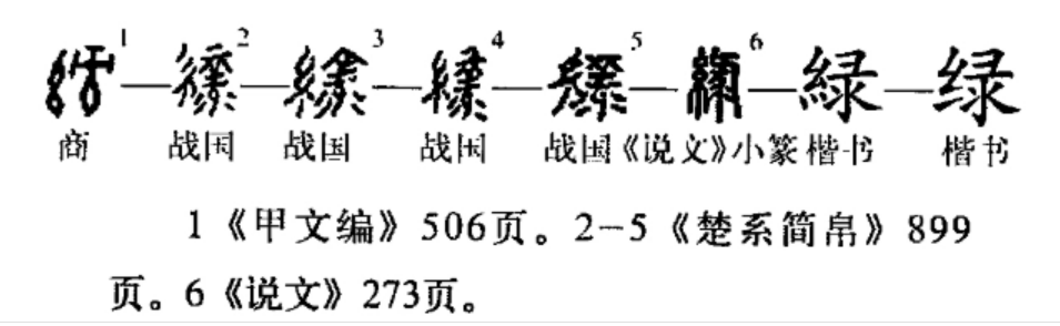 绿(汉语汉字)