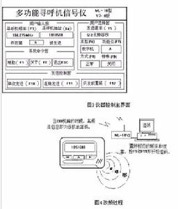 寻呼机(无线电接收设备)