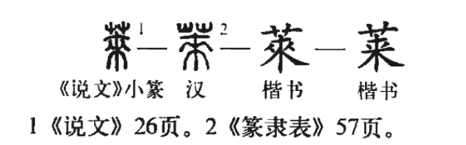 莱(汉语汉字)