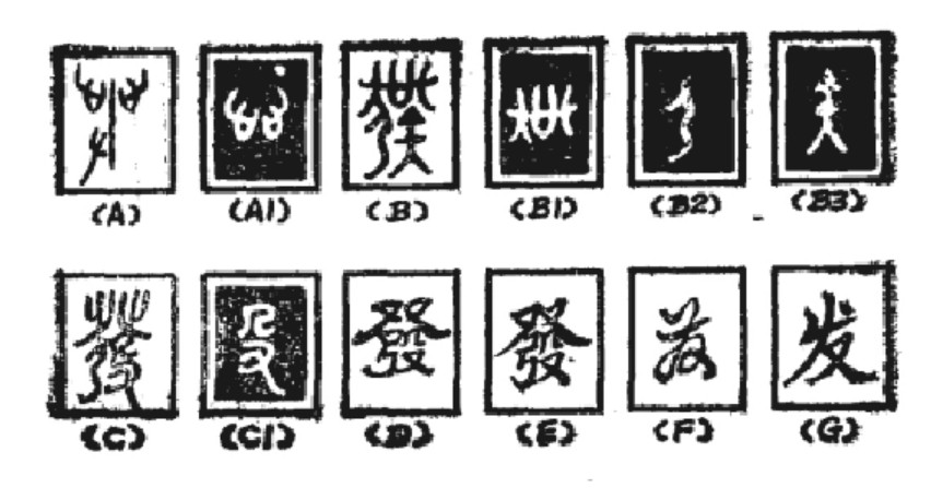 发(汉语汉字)