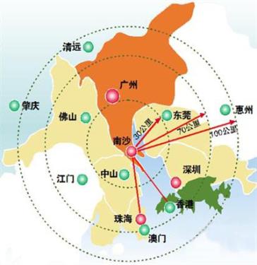 南沙新区(广东省广州市的国家级新区)