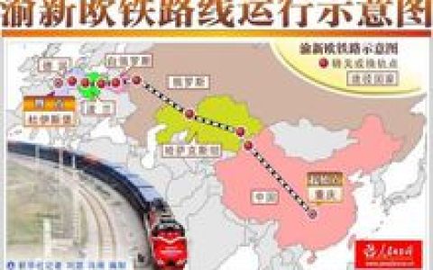 渝新欧国际铁路(国际物流大通道)