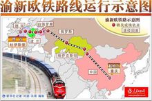 渝新欧国际铁路(国际物流大通道)