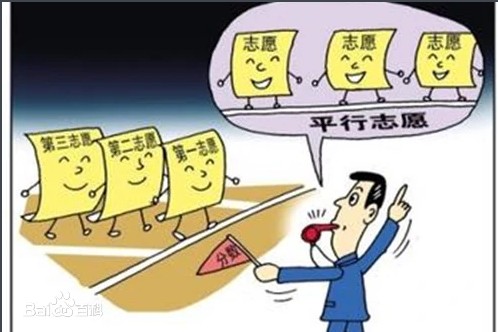 征求平行志愿(组织未被录取的考生填报的志愿)