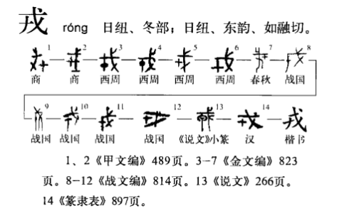 戎(汉语文字)