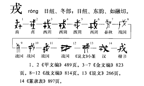 戎(汉语文字)