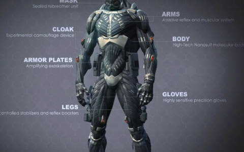 未来武器(智能型武器)