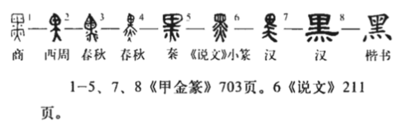 黑(汉语汉字)