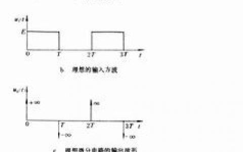 微分电路(电子学名词)