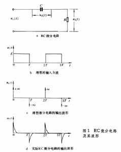 微分电路(电子学名词)