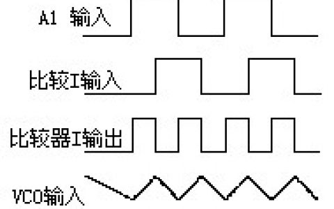 cd4046(相环集成电路)
