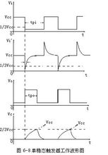 单稳态触发器(电子电路器件)