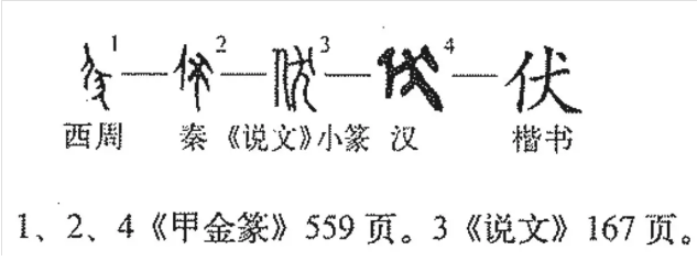 伏(汉语汉字)