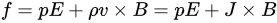 洛伦兹力(电磁学名词)