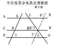 平行线等分线段定理(数学定理)