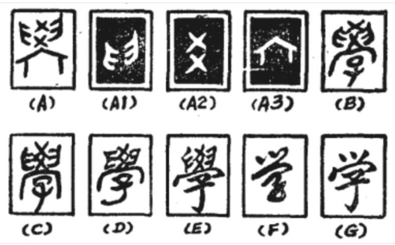 学(汉语汉字)