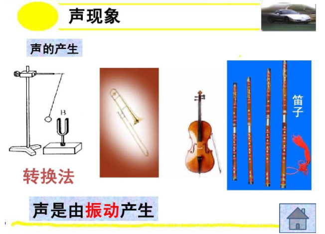 声现象(指任何与听觉有关的事物)