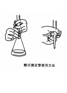 酸碱中和滴定(化学实验)